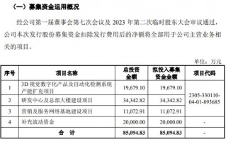 举例说明科学技术，举例说明科学技术在水稻增产中的作用