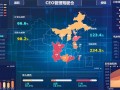 数据分析 经历，数据分析经历怎么写