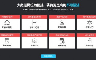 数据分析培训班排行，数据分析培训班排行榜