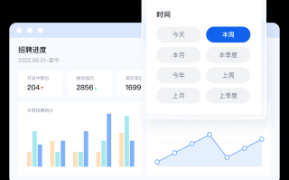 社会招聘数据分析，社会招聘数据分析工程师简历