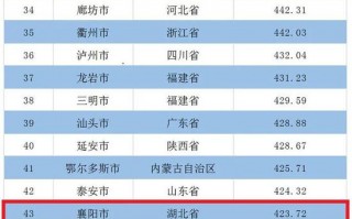 人民日报疫情数据分析，人民日报疫情数据分析报告